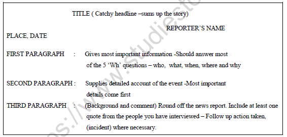 isc-report-writing-topics-wonderful-report-writing-sample-isc-what